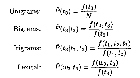 基于HMM2-Trigram字符序列标注的中文分词器Java实现