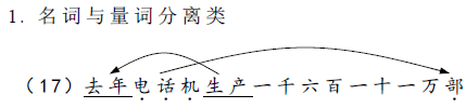 神经网络依存句法分析4.png