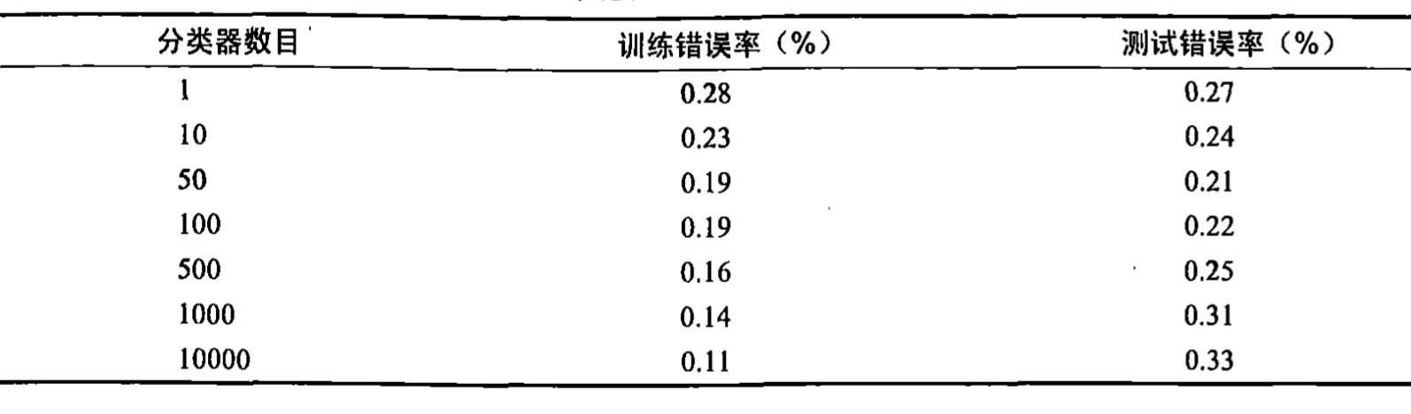 屏幕快照 2016-04-06 下午10.07.14.png