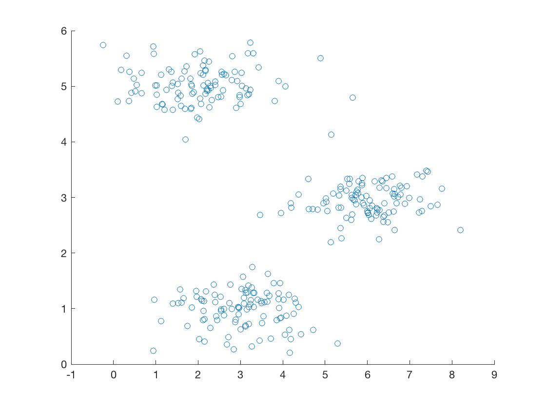 data-scatter.png