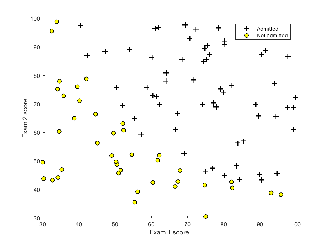 data2.png