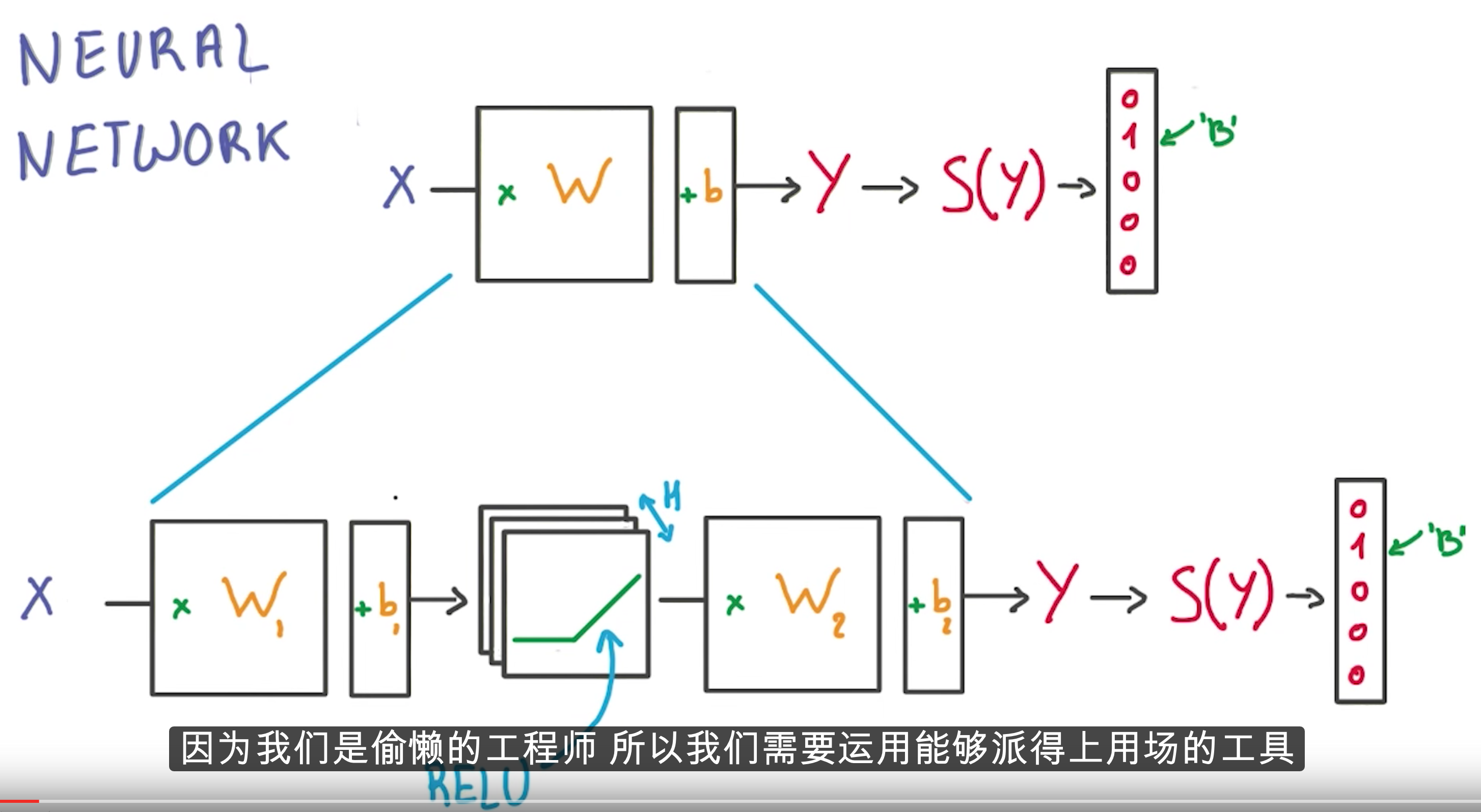 hankcs.com 2016-11-15 下午1.18.12.png