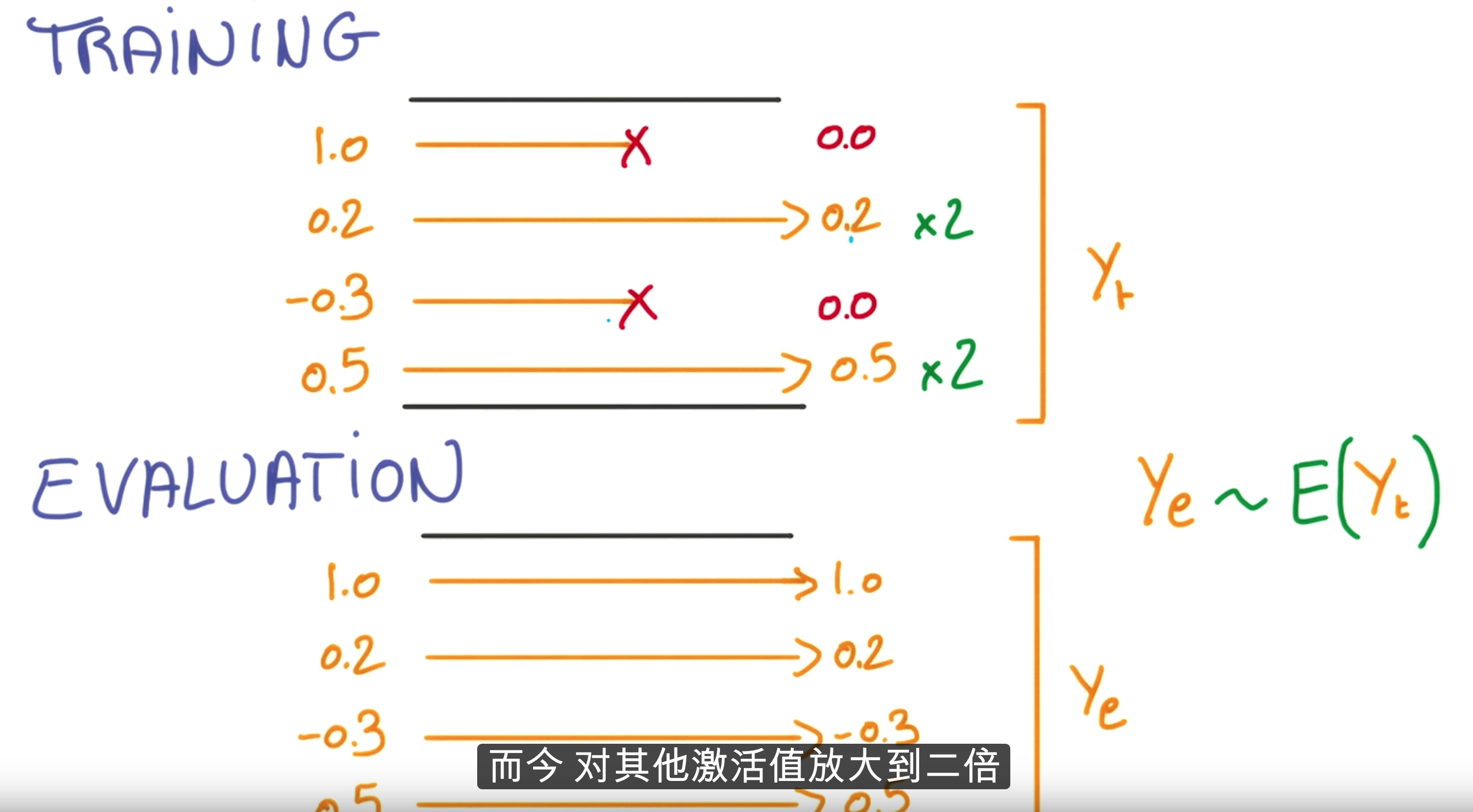 hankcs.com 2016-11-15 下午11.54.38.png