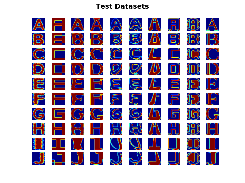 testdataset.png