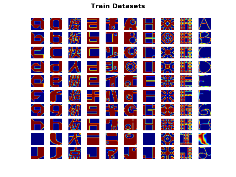 traindataset.png