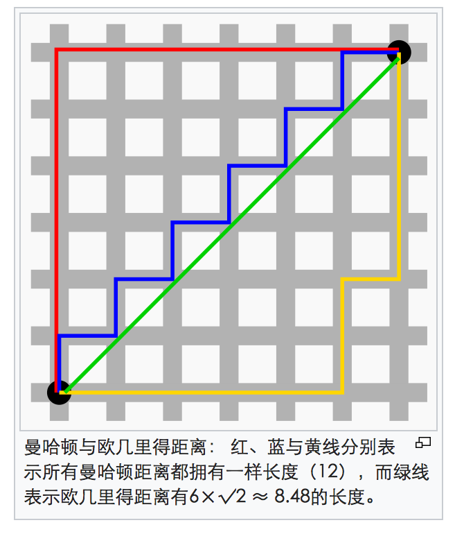 hankcs.com 2017-01-25 下午9.45.33.png