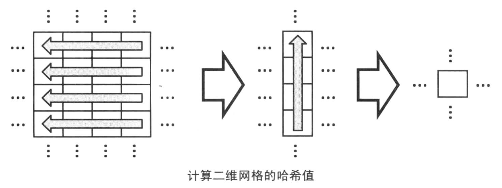 hankcs.com 2017-02-06 下午8.50.37.png