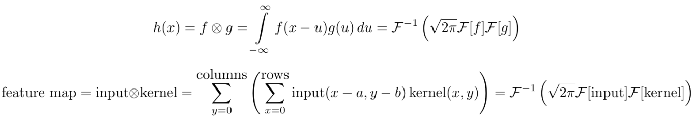 convolution-theorem1.png