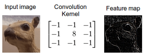 convolution.png