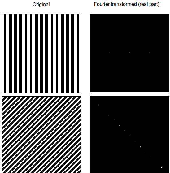 fourier-transforms.png