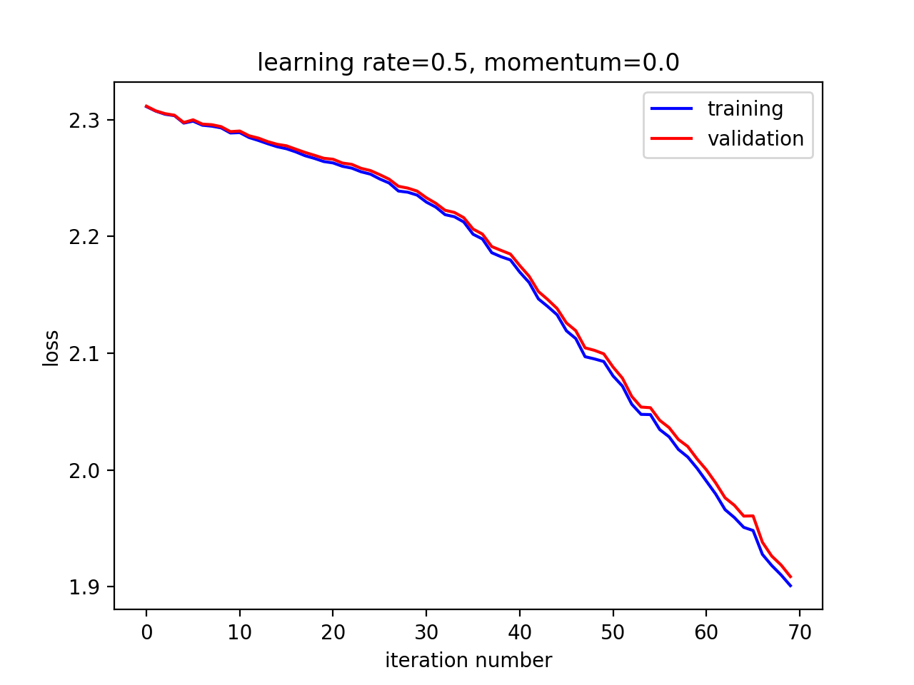 figure_2.png