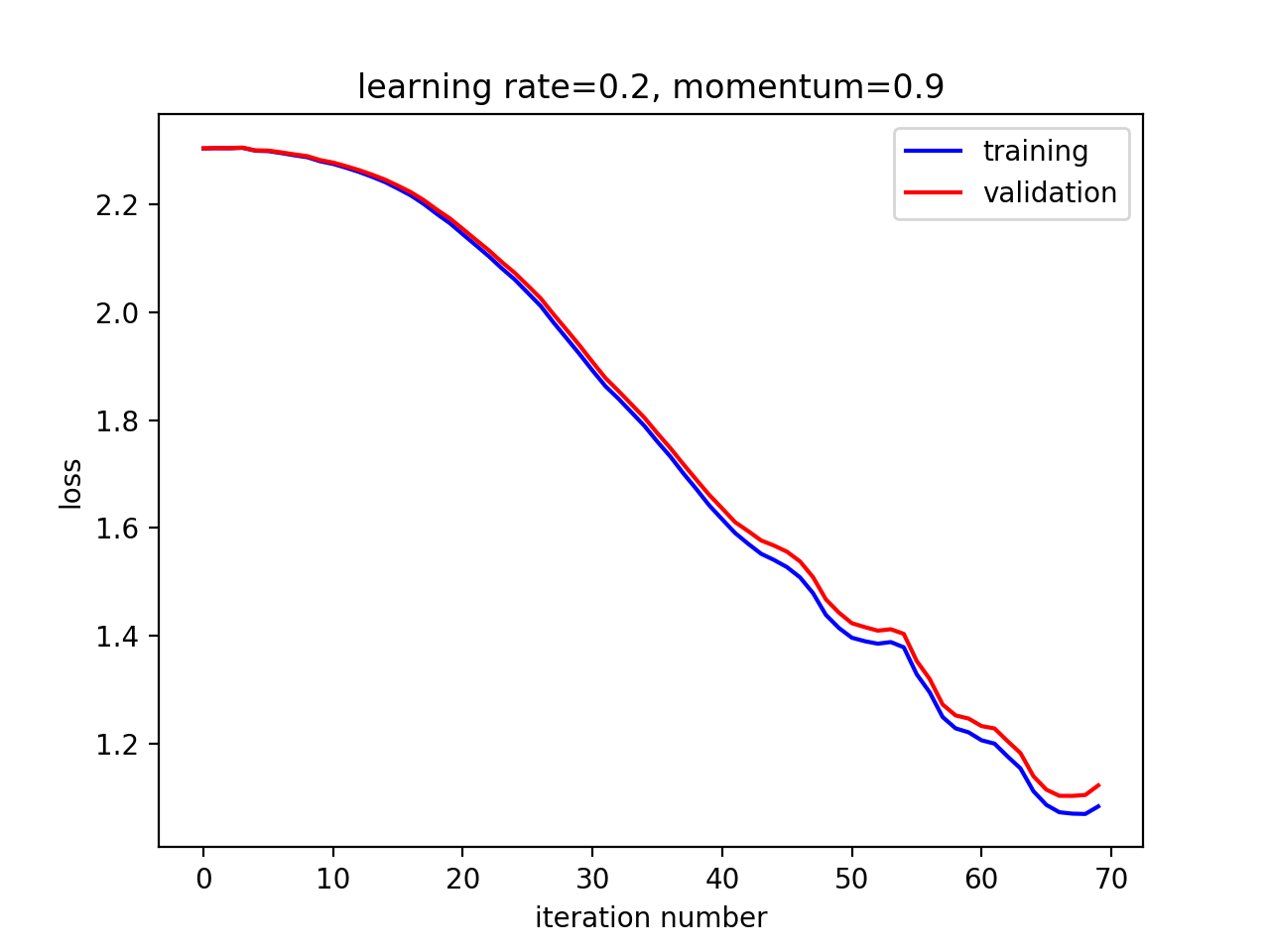 figure_9.png