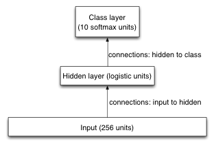 model_diagram.png